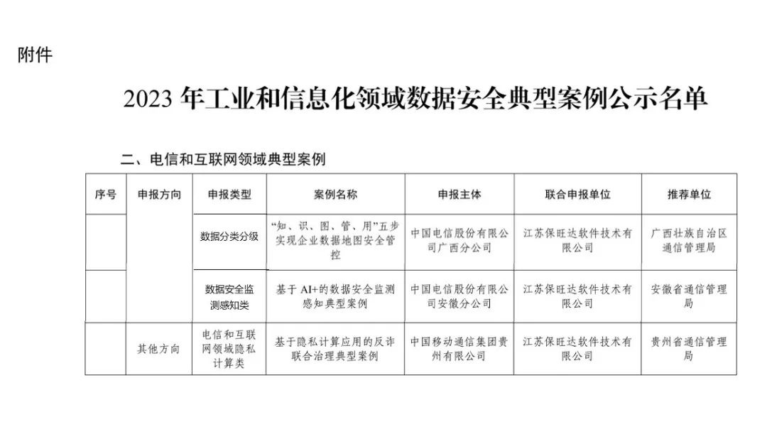 工信部试点示范｜KY开元助力多个客户入选工信部《2023年工业和信息化领域数据安全典型案例》