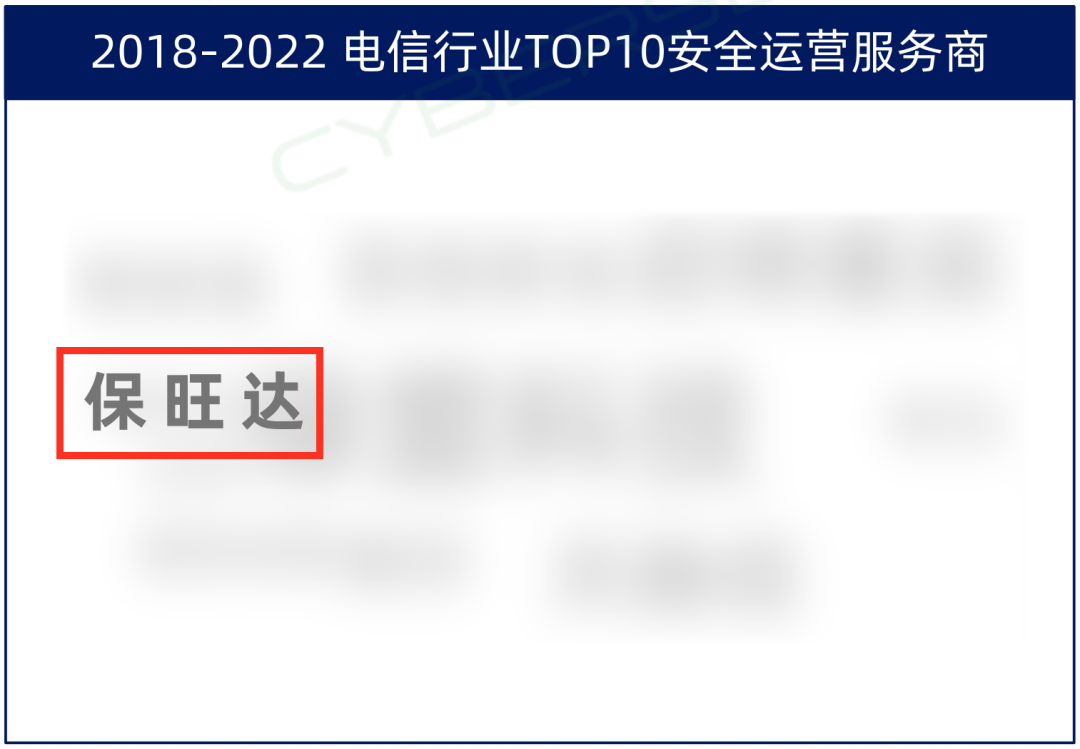 TOP10厂商！KY开元入选电信行业TOP10安全运营服务商，实力领跑赛路